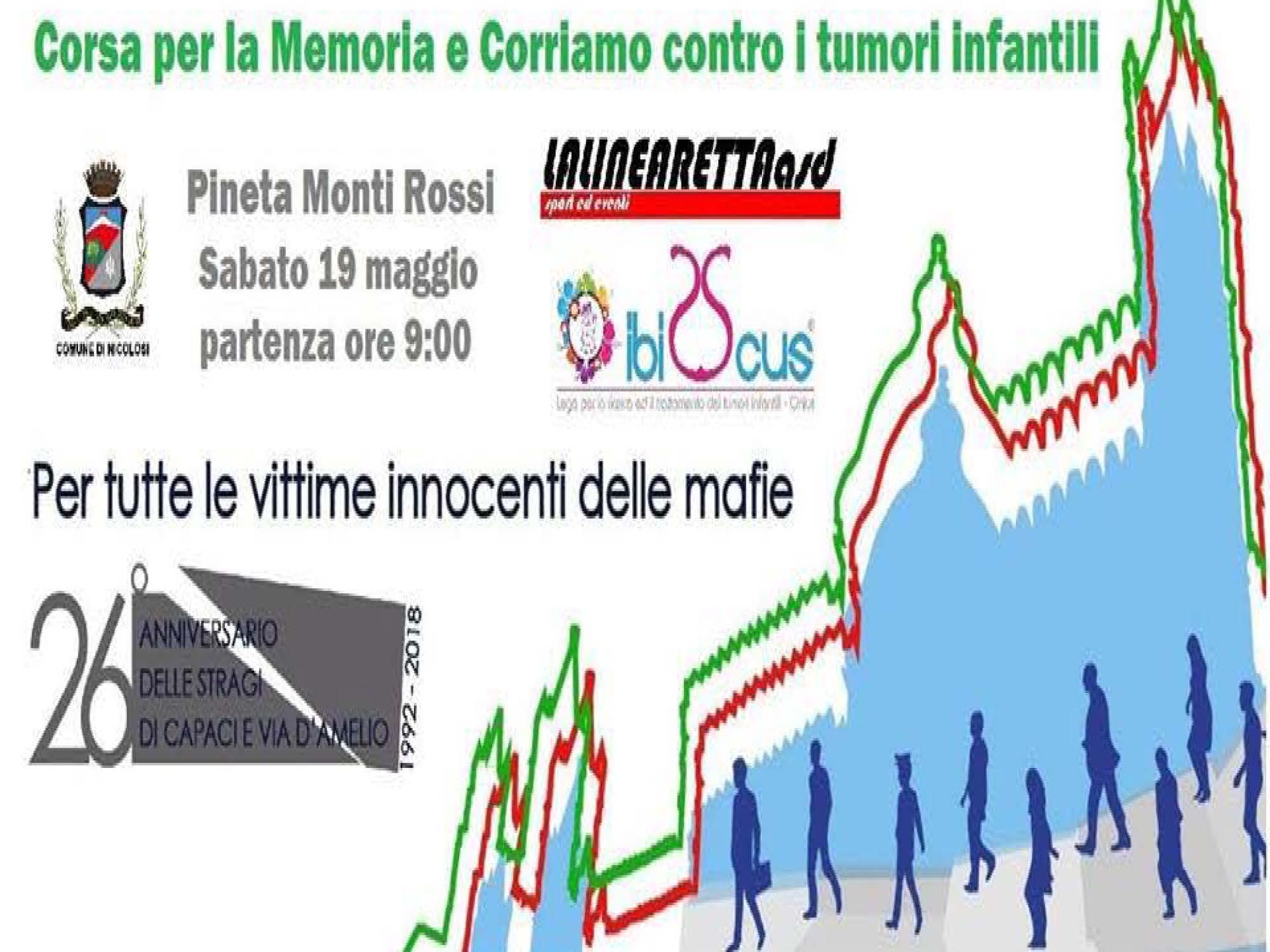 LA CORSA/CAMMINATA DELLA MEMORIA